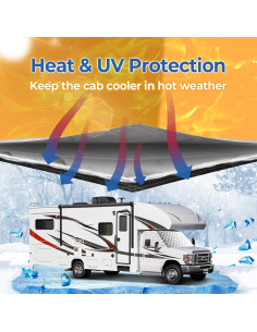 Cubierta Parabrisas RV BougeRV Clase C Ford E450 1997-2025 2