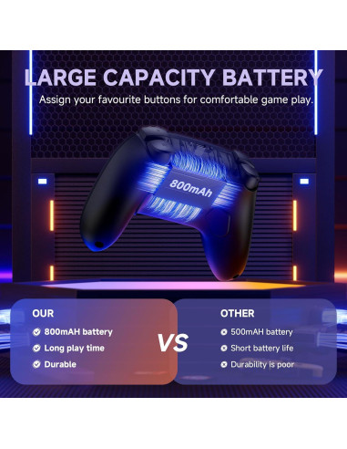 Controlador Inalámbrico ECHTPower para Nintendo Switch - Joystick Hall, RGB