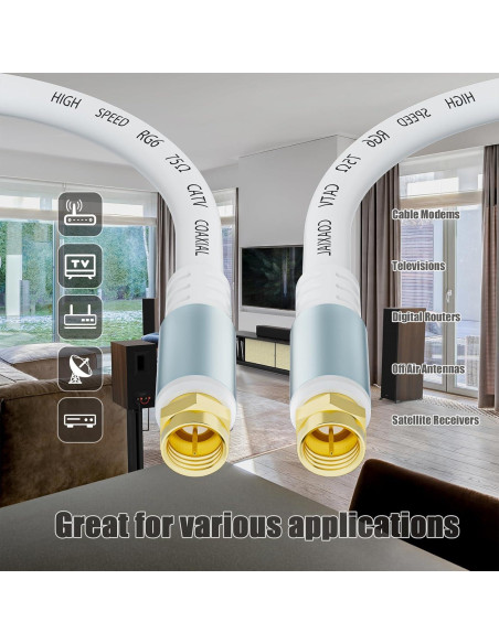 Cable coaxial RG6 GOSYSONG 0.91m blanco para TV e Internet Cable coaxial RG6 GOSYSONG 0.91m blanco para TV e Internet
