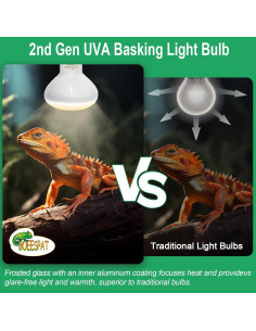 Paquete de 2 Bombillas de Calentamiento UVA 75W BOEESPAT para Reptiles 2
