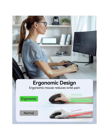 TECKNET Ratón Ergonómico Vertical Inalámbrico 800-4800 DPI