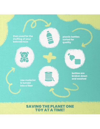 Juguete para Perros Snugarooz Ella El Elefante 27.94 cm Squeaky