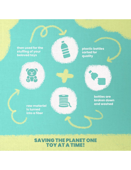 Juguete para Perros Snugarooz Ella El Elefante 27.94 cm Squeaky Juguete para Perros Snugarooz Ella El Elefante 27.94 cm Squeaky