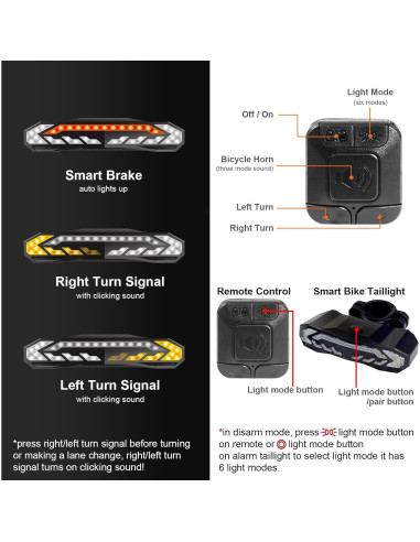Luz Trasera Inteligente EBUYFIRE 5 en 1 con Control Remoto