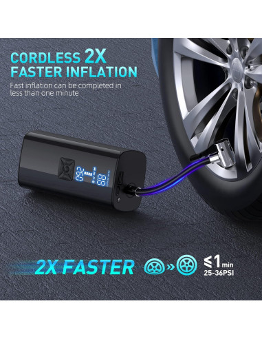 Compresor de Aire Portátil GJOSYOI P015 150PSI 25000mAh