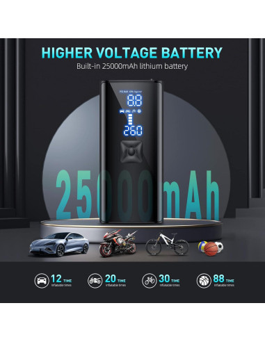 Compresor de Aire Portátil GJOSYOI P015 150PSI 25000mAh