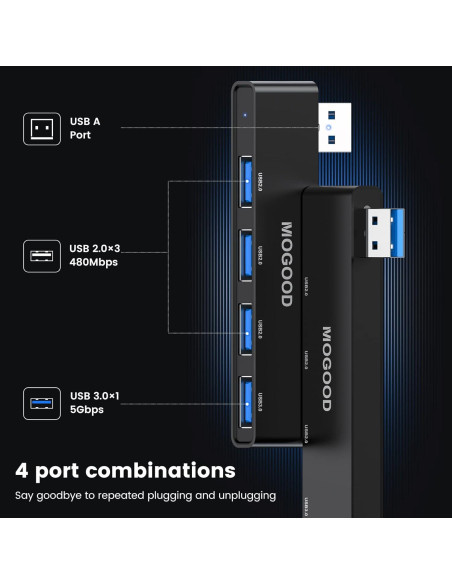 Hub USB 3.0 MOGOOD 4 Puertos Adaptador Multiport Negro Hub USB 3.0 MOGOOD 4 Puertos Adaptador Multiport Negro