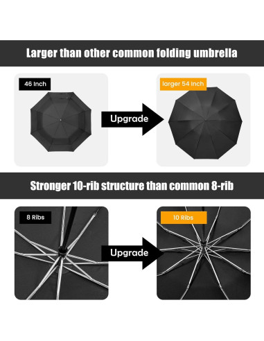 Paraguas Grande G4Free 137 cm Inverso Automático Plegable