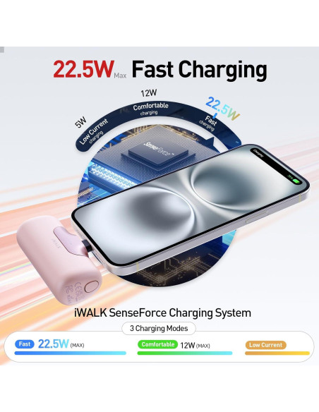 Cargador Portátil iWALK 5500mAh Carga Rápida USB-C Rosa Cargador Portátil iWALK 5500mAh Carga Rápida USB-C Rosa
