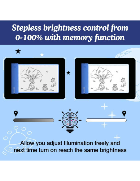 Almohadilla de Luz LED IMAGE A4 Azul para Rastrear con Clips Almohadilla de Luz LED IMAGE A4 Azul para Rastrear con Clips