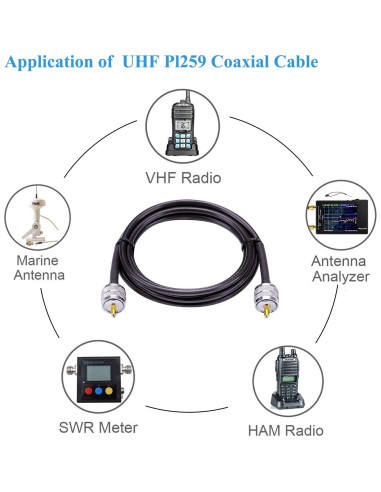 Cable Coaxial UHF Macho a Macho 0.91m XRDS-RF para Radio CB