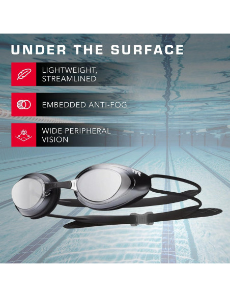 Gafas de natación TYR Blackhawk - Antivaho, UV, Espejadas Gafas de natación TYR Blackhawk - Antivaho, UV, Espejadas