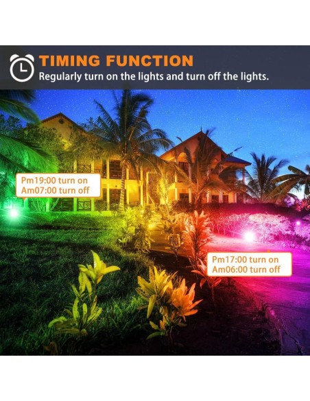 Luz de Inundación LED MELPO 80W RGB Control APP 8000LM Luz de Inundación LED MELPO 80W RGB Control APP 8000LM