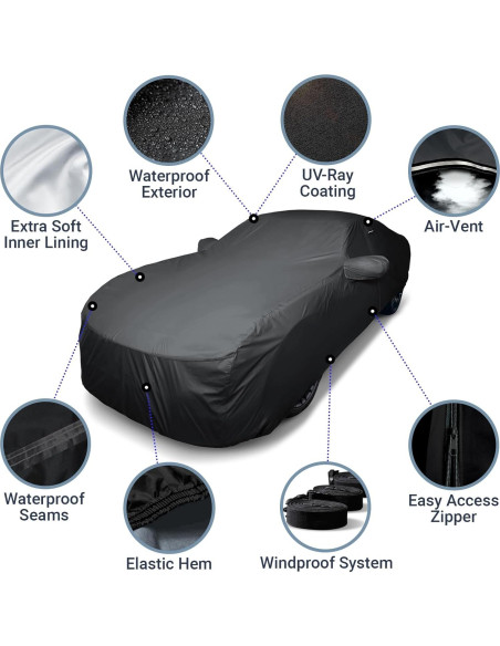 Funda de Coche iCarCover Premium Impermeable C10 Negro Funda de Coche iCarCover Premium Impermeable C10 Negro