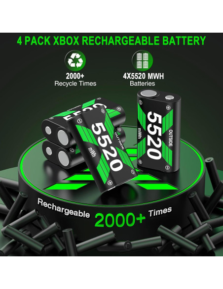 Paquete de Baterías Recargables DXKK para Xbox Series X/S Paquete de Baterías Recargables DXKK para Xbox Series X/S