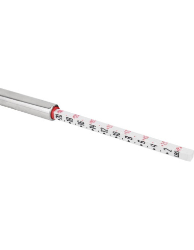 Medidor de Presión de Neumáticos Milton S-917, 2-20 PSI