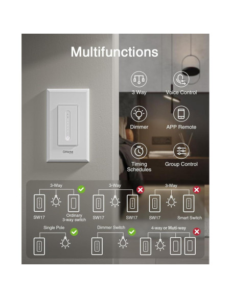 Interruptor Regulador Inteligente GHome SW17 3 Vías WiFi 2.4GHz Interruptor Regulador Inteligente GHome SW17 3 Vías WiFi 2.4GHz
