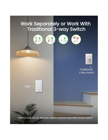 Interruptor Regulador Inteligente GHome SW17 3 Vías WiFi 2.4GHz
