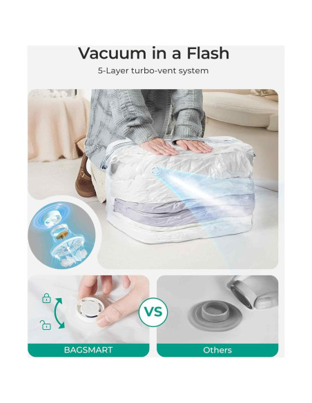 Bolsas de Almacenamiento al Vacío BAGSMART 6 Piezas 80% Compresión Bolsas de Almacenamiento al Vacío BAGSMART 6 Piezas 80% Compresión