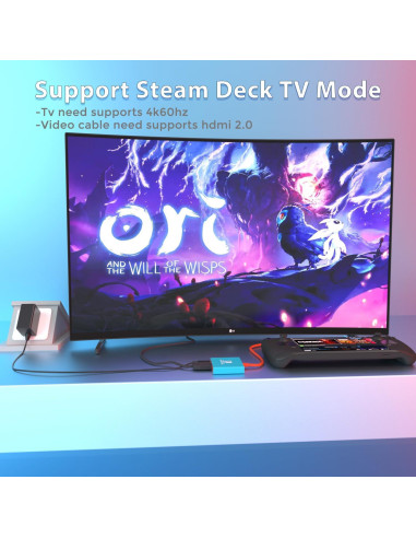 Dock para Nintendo Switch YUNDA 4K/60Hz HDMI USB 3.0