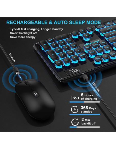 Combo Teclado y Ratón Inalámbrico BlueFinger Gaming Combo Teclado y Ratón Inalámbrico BlueFinger Gaming