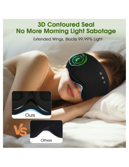 Máscara de Sueño Bluetooth LC-dolida 3D Algodón Bambú Negra Máscara de Sueño Bluetooth LC-dolida 3D Algodón Bambú Negra