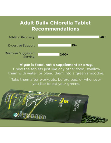 Tabletas de Chlorella Orgánica ENERGYBITS - 900 Tabletas