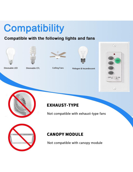 Control Remoto Universal para Ventilador de Techo Greenbell GB-BY06-R28 Control Remoto Universal para Ventilador de Techo Greenbell GB-BY06-R28