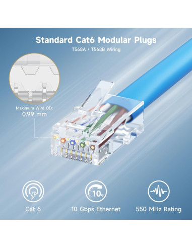 Conectores RJ45 Cat6 Cable Matters 100 Pack Baño de Oro