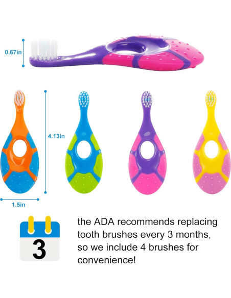 Cepillo de Dientes Slotic para Bebés 0-2 Años, Suave y Seguro - 4 Piezas Cepillo de Dientes Slotic para Bebés 0-2 Años, Suave y Seguro - 4 Piezas