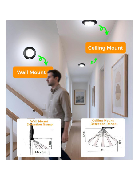 Luz de Techo LED Cloudy Bay con Sensor de Movimiento 10W Luz de Techo LED Cloudy Bay con Sensor de Movimiento 10W