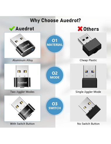 Mouse Jiggler Indetectable USB Metal con Adaptador USB-C