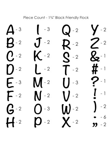 Letras de Transferencia de Calor S.E.I para Camisetas 4.45 cm Negras