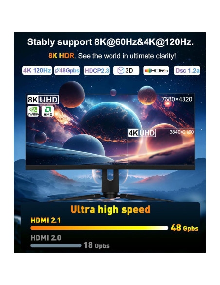 Cable HDMI 2.1 THANDBLE 0.91m 8K 48Gbps Alta Velocidad Cable HDMI 2.1 THANDBLE 0.91m 8K 48Gbps Alta Velocidad