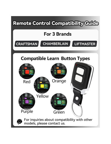 Control Remoto Universal de Puerta de Garaje JituiChan 2 Botones