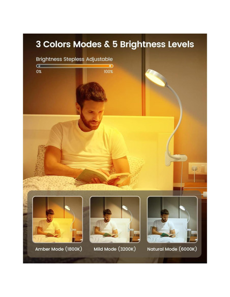 Lámpara Clip Glocusent con Control Remoto 5W Luz de Lectura Lámpara Clip Glocusent con Control Remoto 5W Luz de Lectura