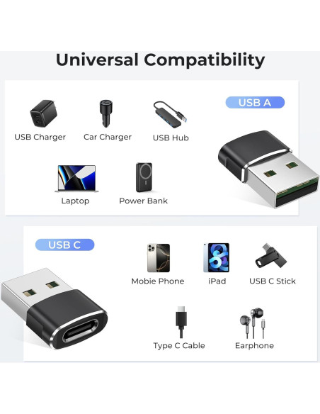 Adaptador USB a USB-C Basesailor 2 Pack Negro 480Mbps 2A Adaptador USB a USB-C Basesailor 2 Pack Negro 480Mbps 2A