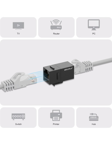 Acoplador Keystone RJ45 Hembra a Hembra FGB CAT6A 10 Gbps Negro Acoplador Keystone RJ45 Hembra a Hembra FGB CAT6A 10 Gbps Negro