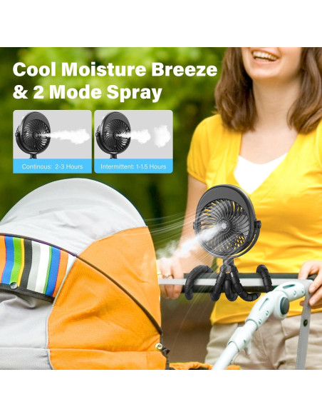Ventilador Portátil Nebulizador GRANDFAST F002A 4000mAh 360 Ventilador Portátil Nebulizador GRANDFAST F002A 4000mAh 360