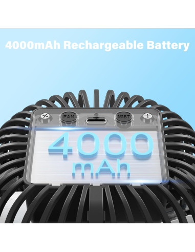 Ventilador Portátil Nebulizador GRANDFAST F002A 4000mAh 360