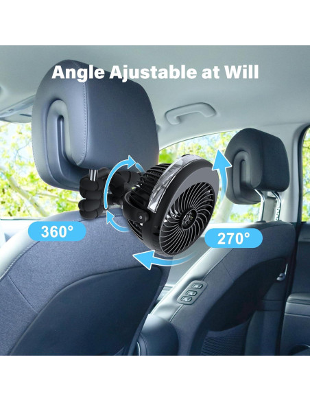 Ventilador Portátil Nebulizador GRANDFAST F002A 4000mAh 360 Ventilador Portátil Nebulizador GRANDFAST F002A 4000mAh 360