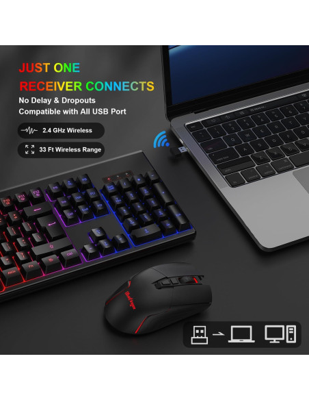 Combo Teclado y Ratón Gaming Inalámbrico BlueFinger RGB Combo Teclado y Ratón Gaming Inalámbrico BlueFinger RGB