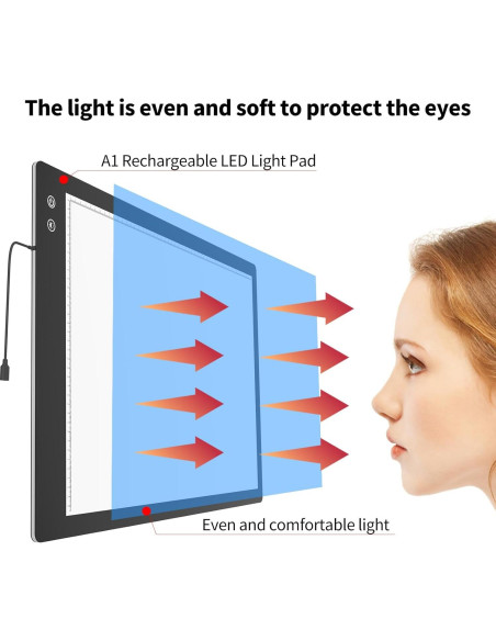Almohadilla de Luz Recargable TOHETO A1 90x60cm LED 3 Colores Almohadilla de Luz Recargable TOHETO A1 90x60cm LED 3 Colores