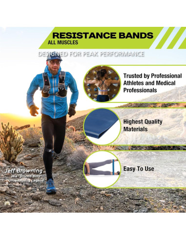 Bandas de Resistencia Pro-Tec Athletics - Ligera, Media, Pesada