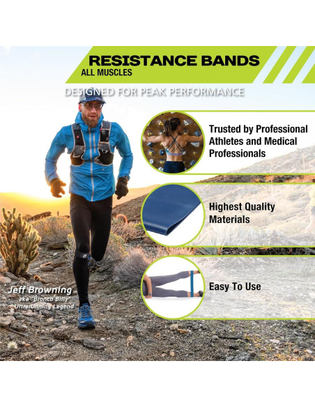 Bandas de Resistencia Pro-Tec Athletics - Ligera, Media, Pesada Bandas de Resistencia Pro-Tec Athletics - Ligera, Media, Pesada