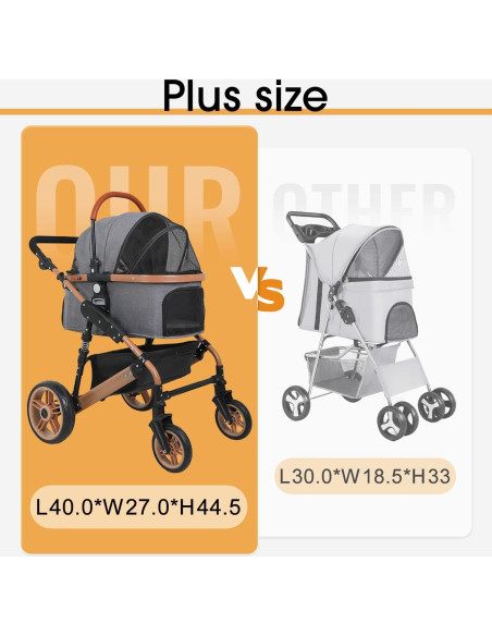 Carrito para Mascotas BestPet 3-en-1 Plegable 30kg Gris Carrito para Mascotas BestPet 3-en-1 Plegable 30kg Gris