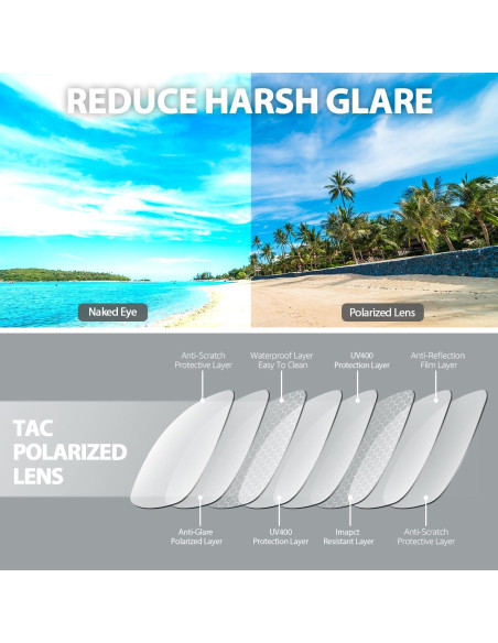 Gafas de sol polarizadas VIEWBETTER Fit Over UV400 para mujeres Gafas de sol polarizadas VIEWBETTER Fit Over UV400 para mujeres
