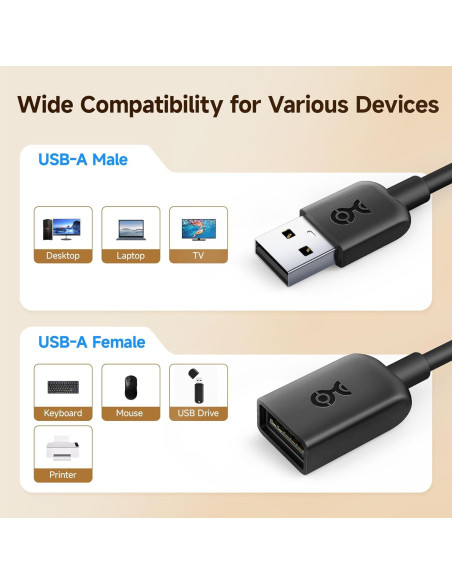 Cable de Extensión USB 2.0 Cable Matters 0.91m Paquete de 2 Cable de Extensión USB 2.0 Cable Matters 0.91m Paquete de 2
