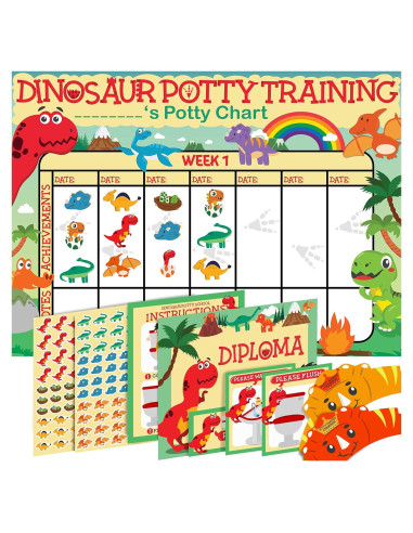 Gráfico de Entrenamiento para el Baño Cozy Greens Dinosaurios