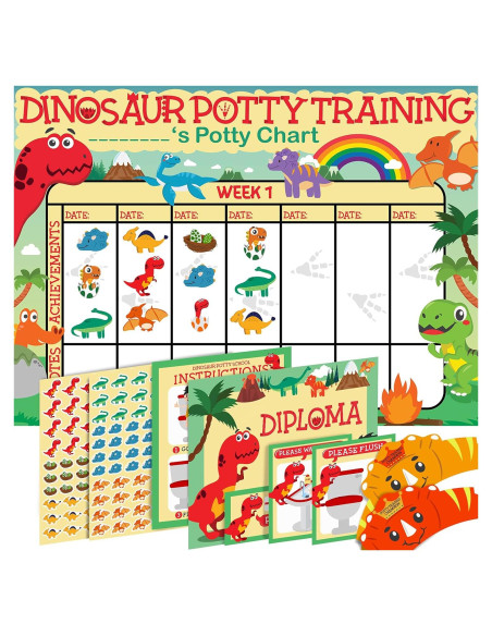 Gráfico de Entrenamiento para el Baño Cozy Greens Dinosaurios Gráfico de Entrenamiento para el Baño Cozy Greens Dinosaurios
